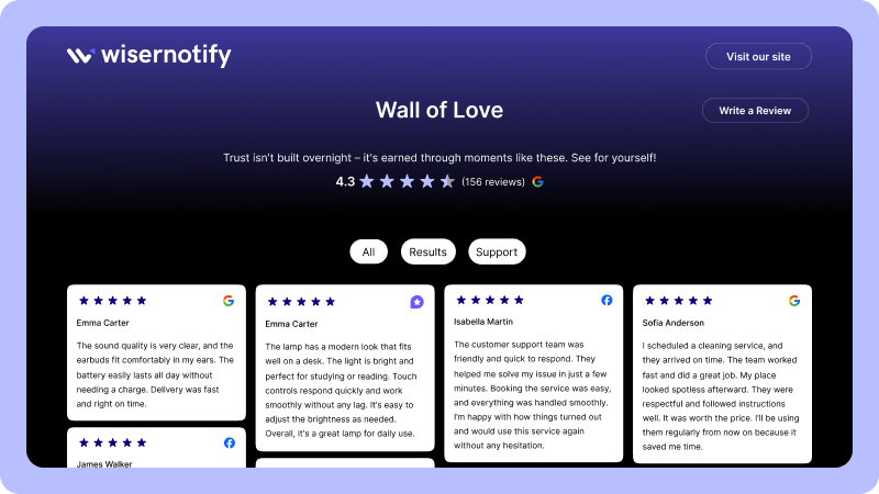 Review Wall