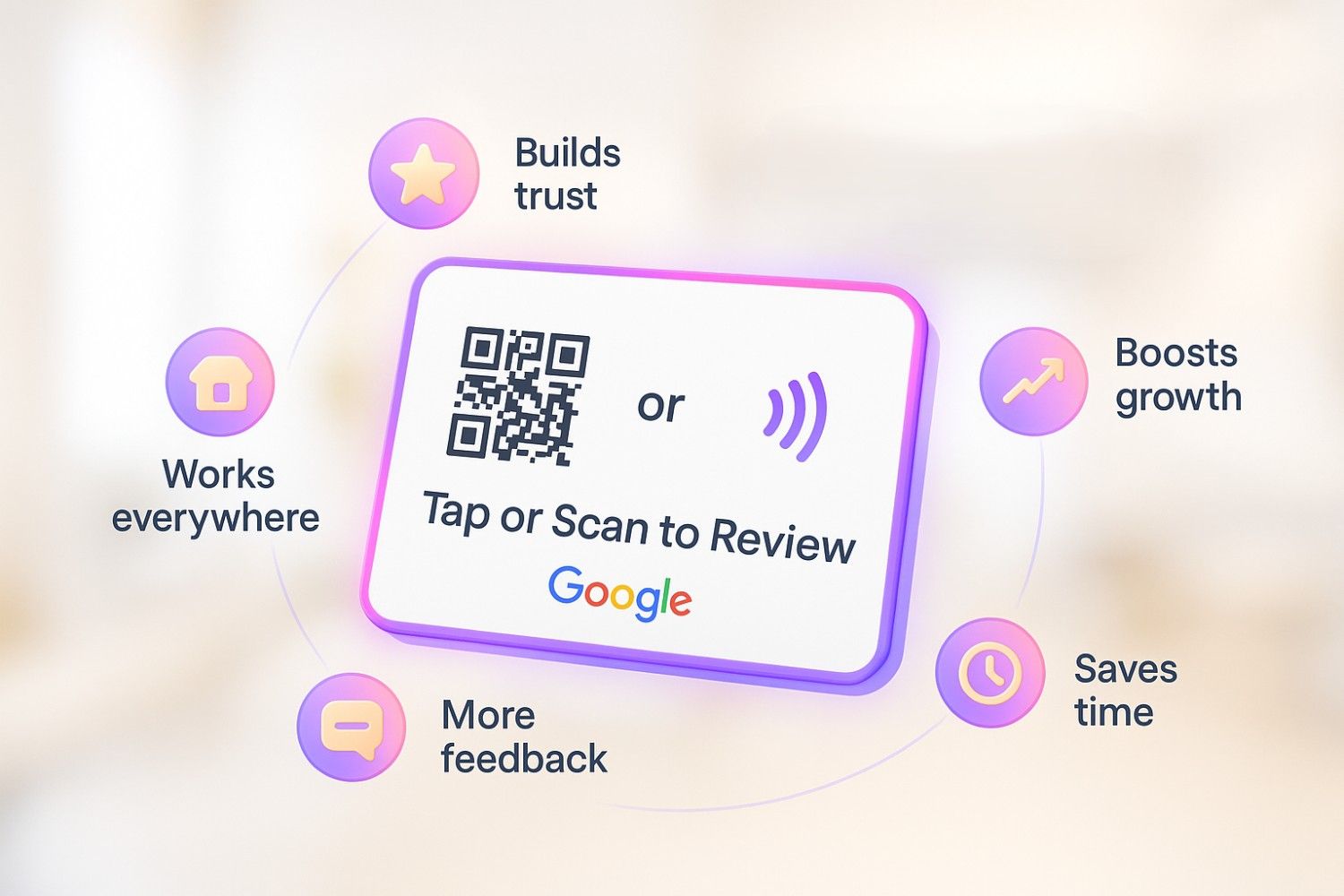 Benefits of using a Google review card