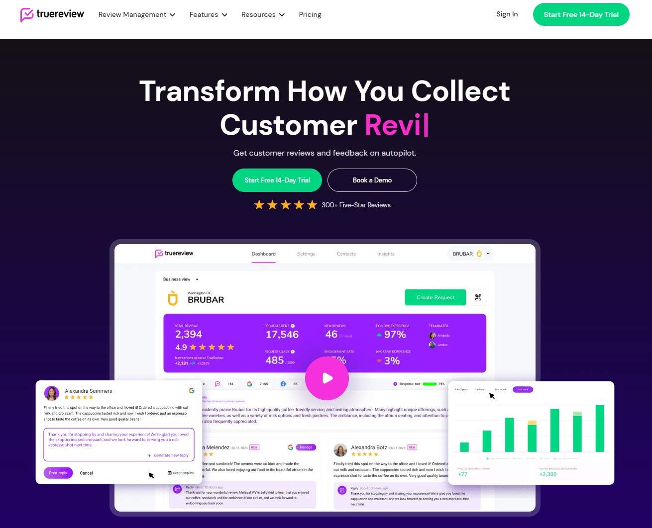 TrueReview
