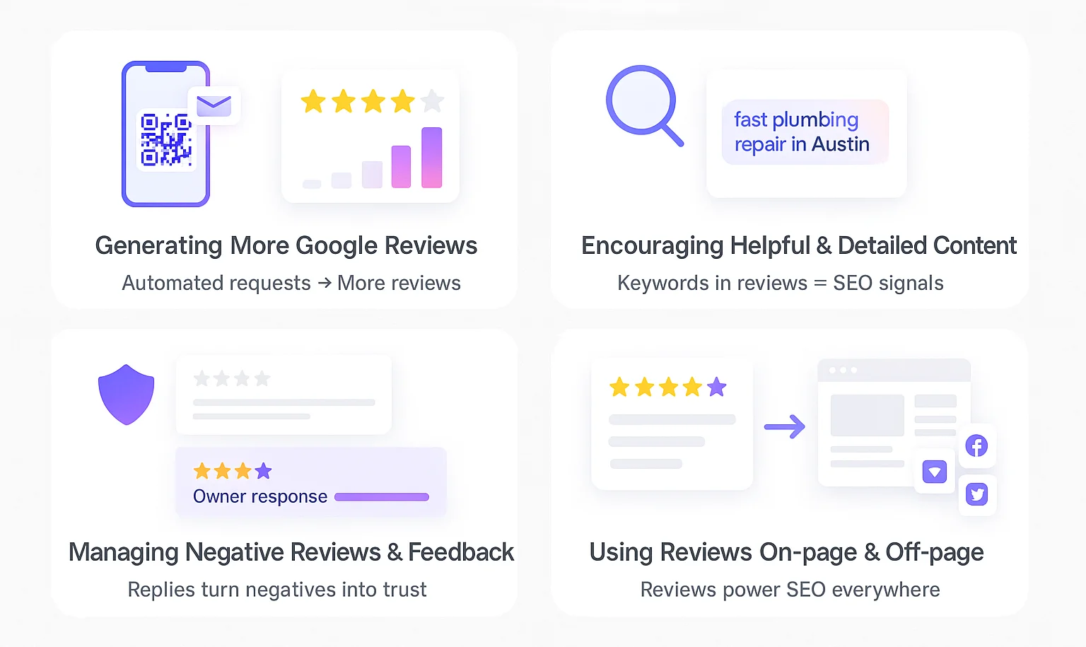 4 Practical strategies to leverage reviews for SEO