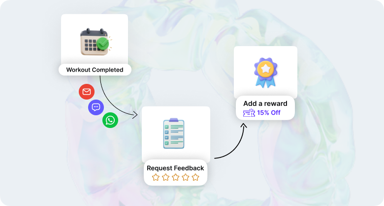 Responding to reviews