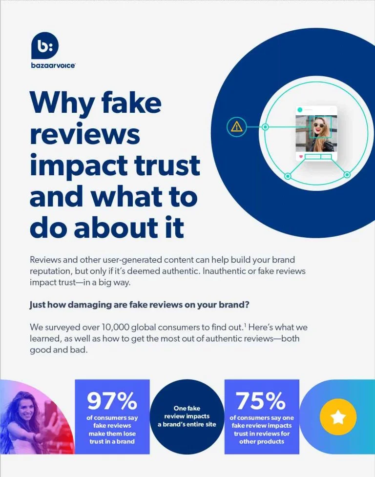 Percentage of customers who cant distinguish between a fake and a genuine review