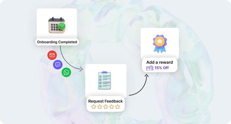 Automate review requests