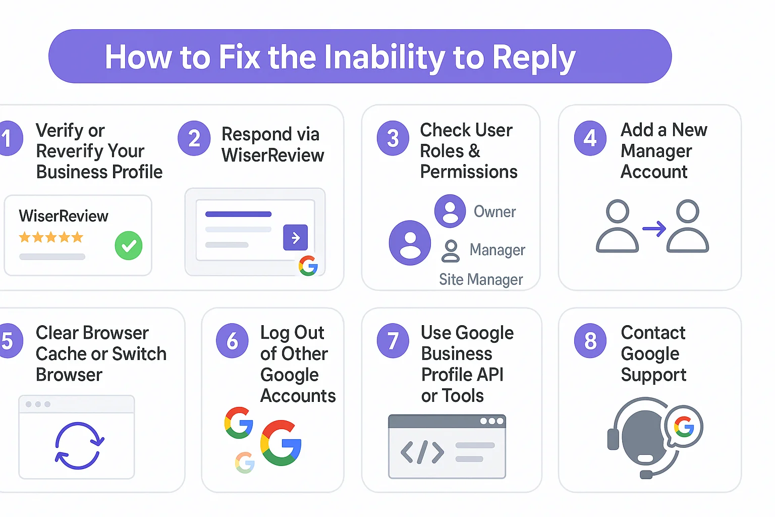 How to fix the inability to reply 