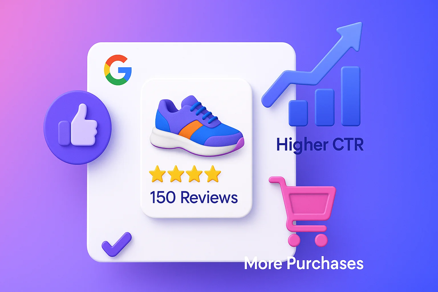 How product reviews help your Google Shopping Ads 