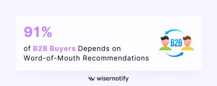 91-of-B2B-buyers-trust-word-of-mouth-reccomends