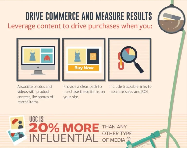 Debunking-UGC-Myths-1-768x607