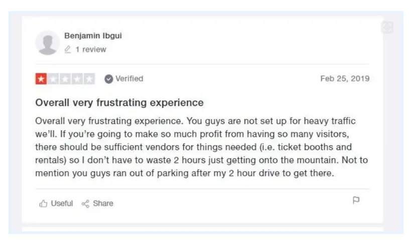 Loss of Customer Trust and Credibility