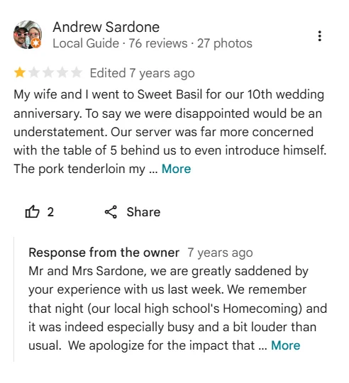 The “Handled Negative Feedback Gracefully” Review