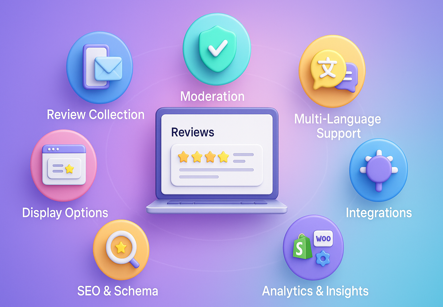 How to choose the right product review software