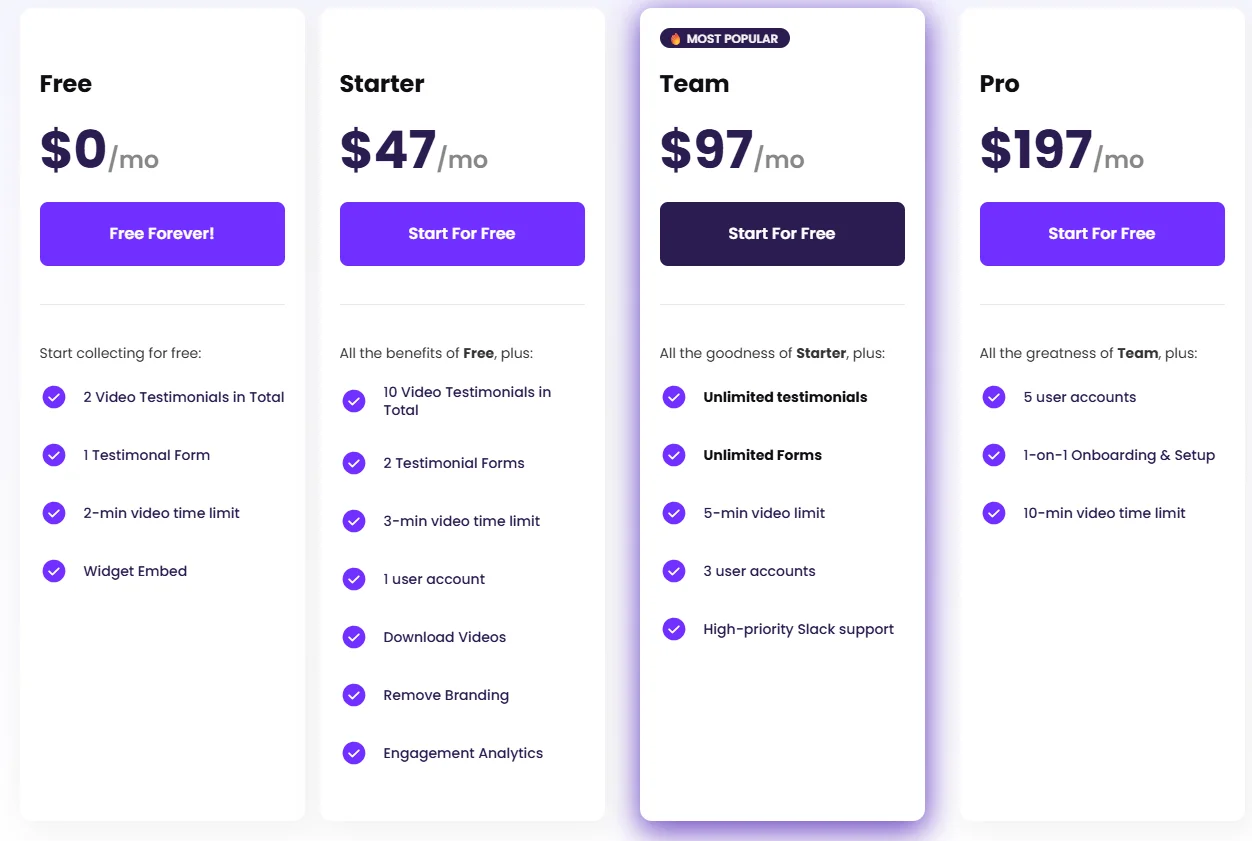 SimpleTestimonial Pricing