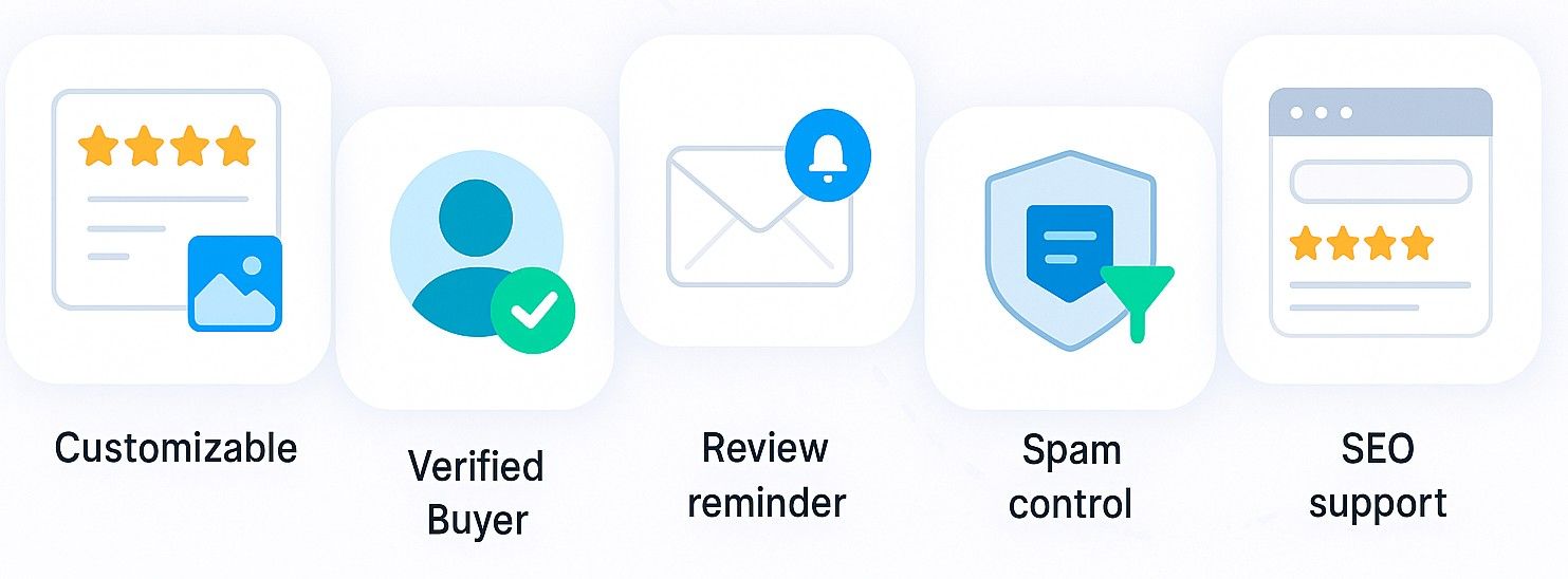 Features to Look for in a Magento Review Extension