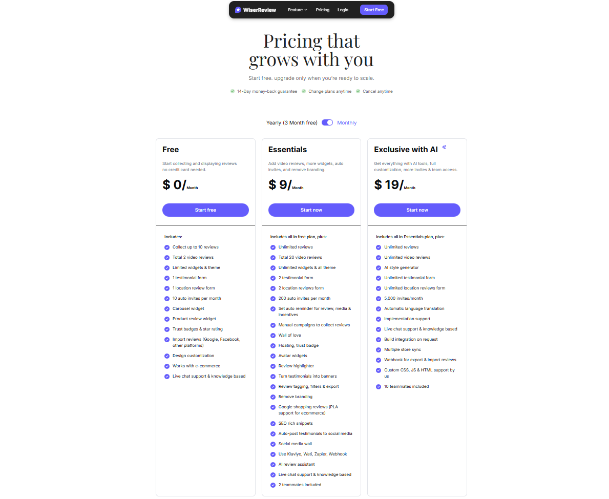 pricing of WiserReview 