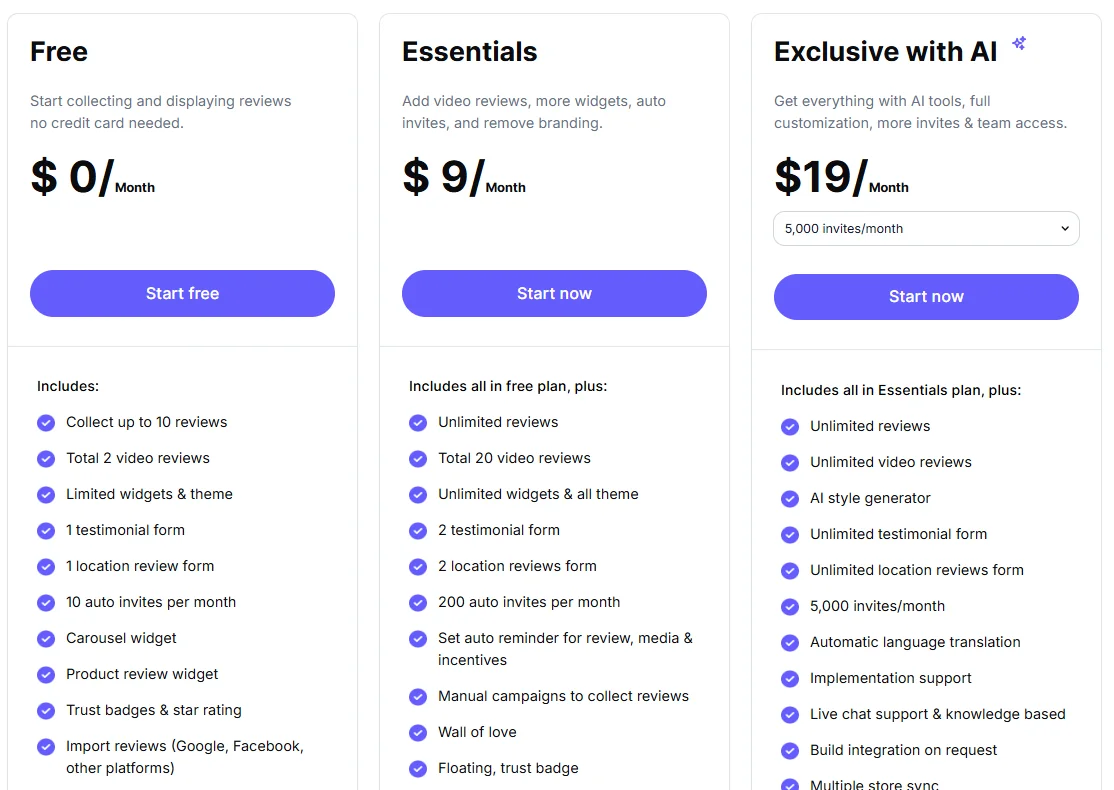 WiserReview Pricing Overview