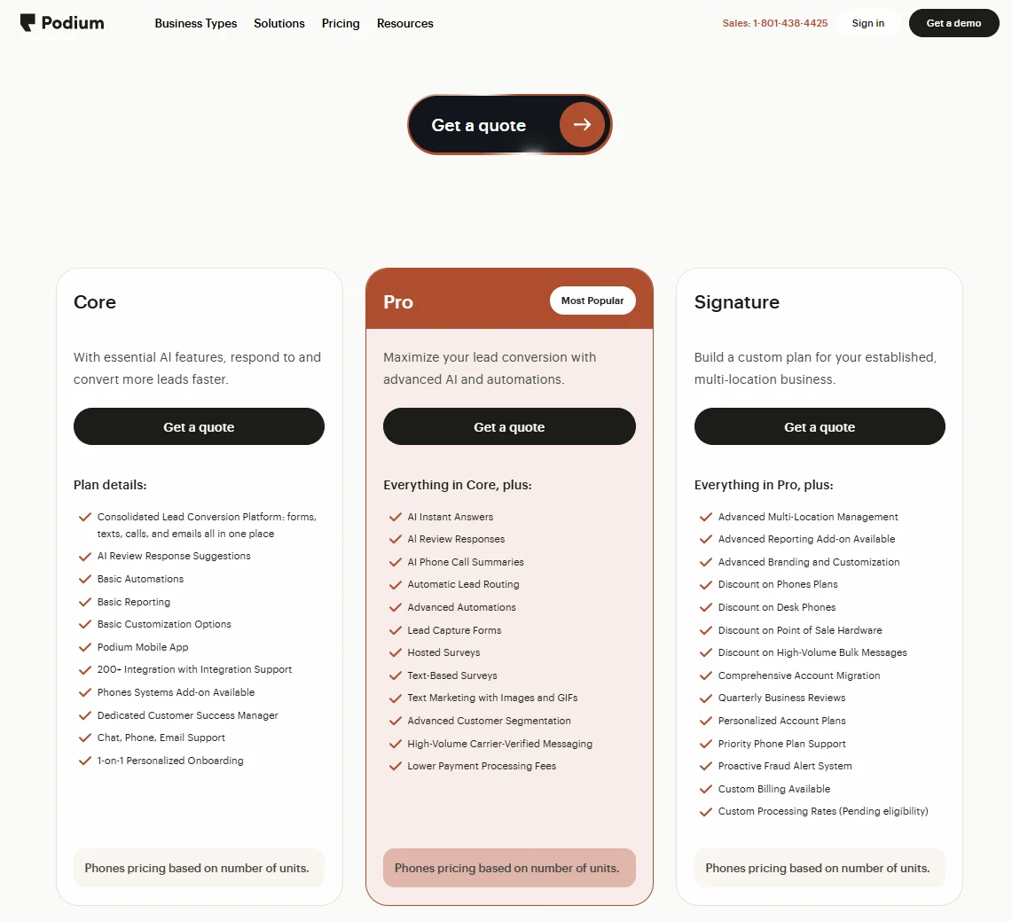 Podium pricing overview