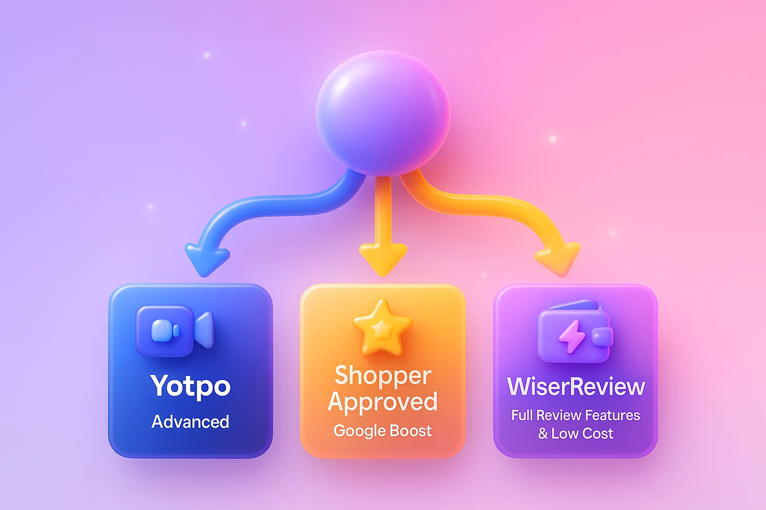 Which Platform Is Better for You?