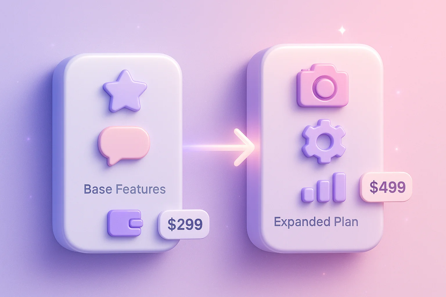 Hidden costs & add-on modules