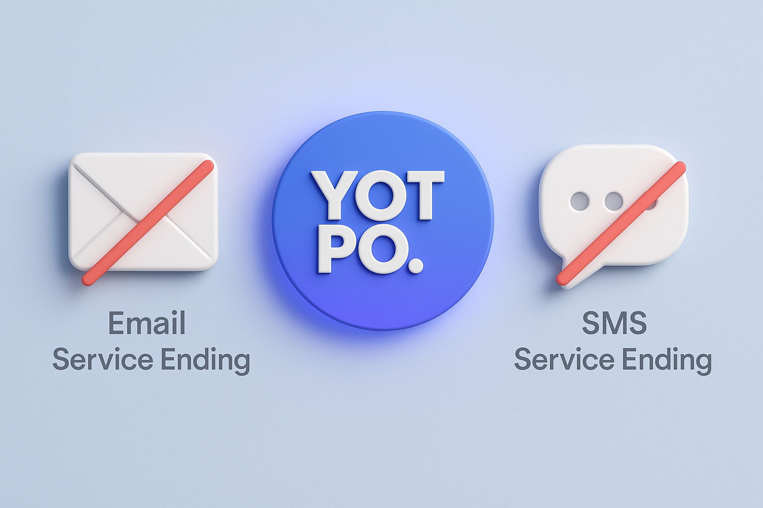 Yotpo’s exit from SMS and email