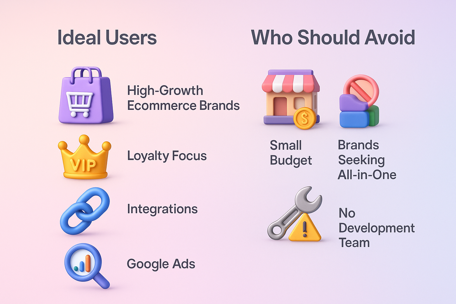 Who Yotpo is best suited for 