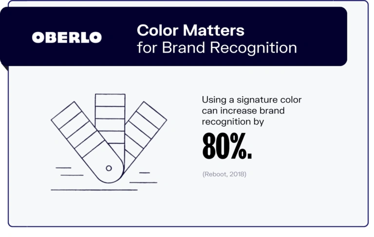 Color-matters-for-brand-recognition