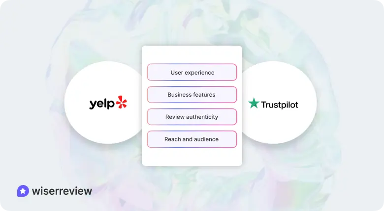 Comparison of Yelp vs Trustpilot