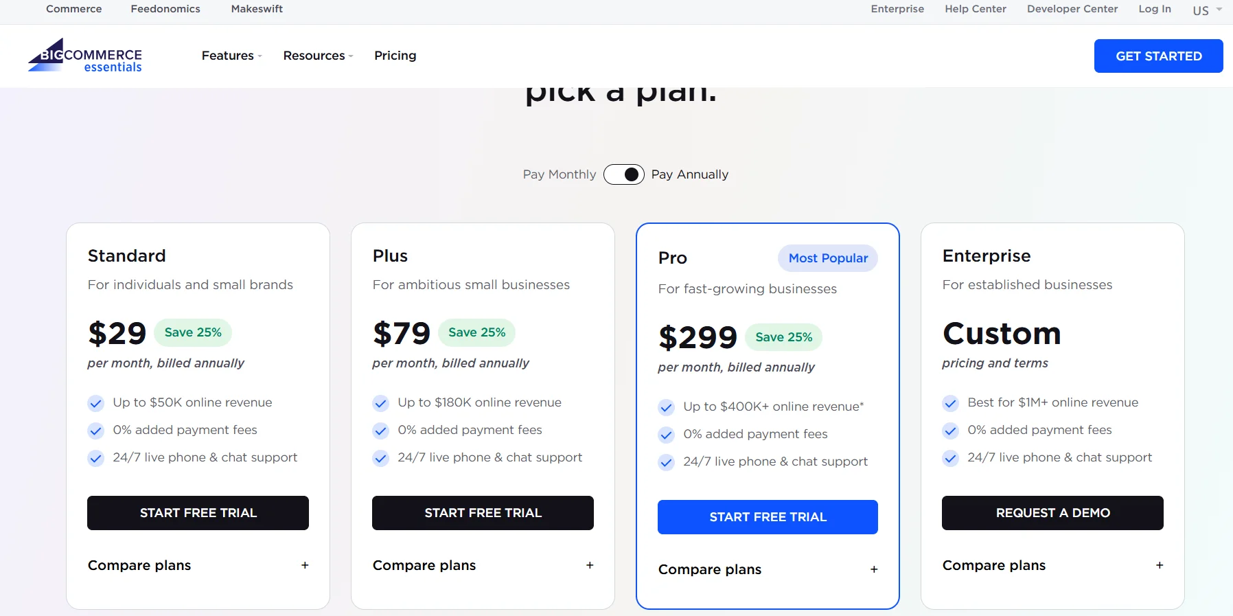 BigCommerce pricing