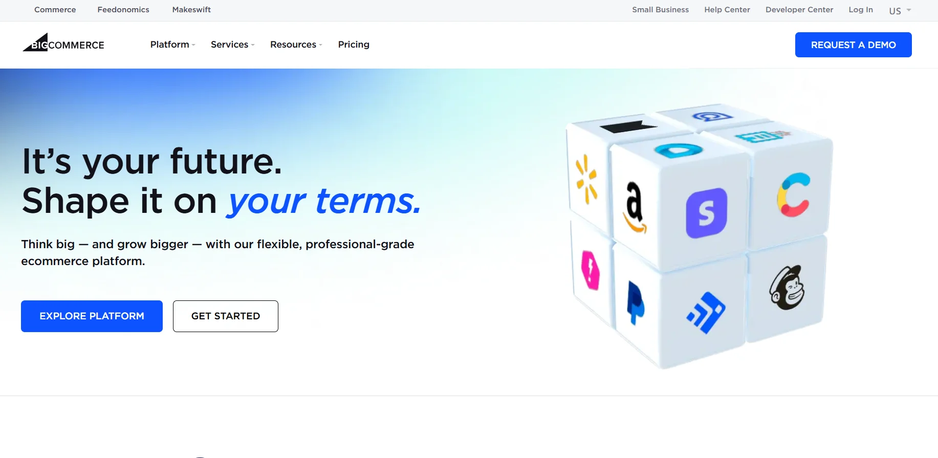 Shopify International selling