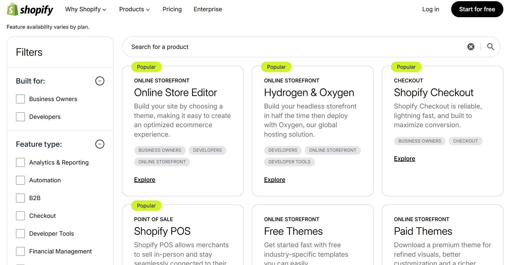 Customer Experience Statistics data journey
