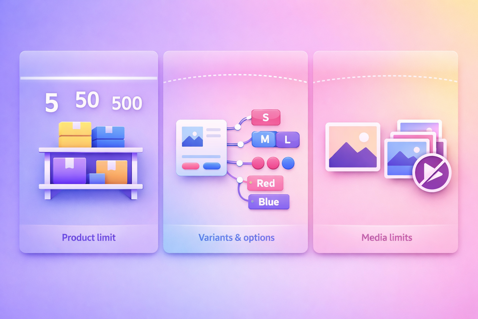Product and catalog limit in BigCartel