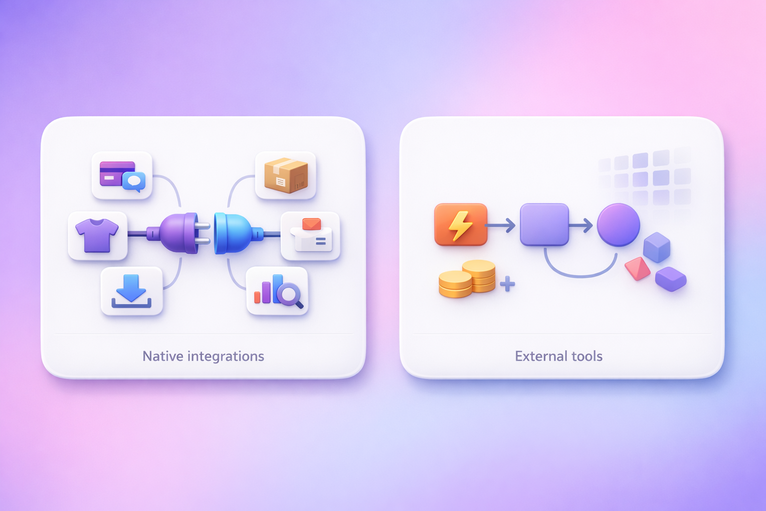 Integrations and ecosystem in BigCartel 