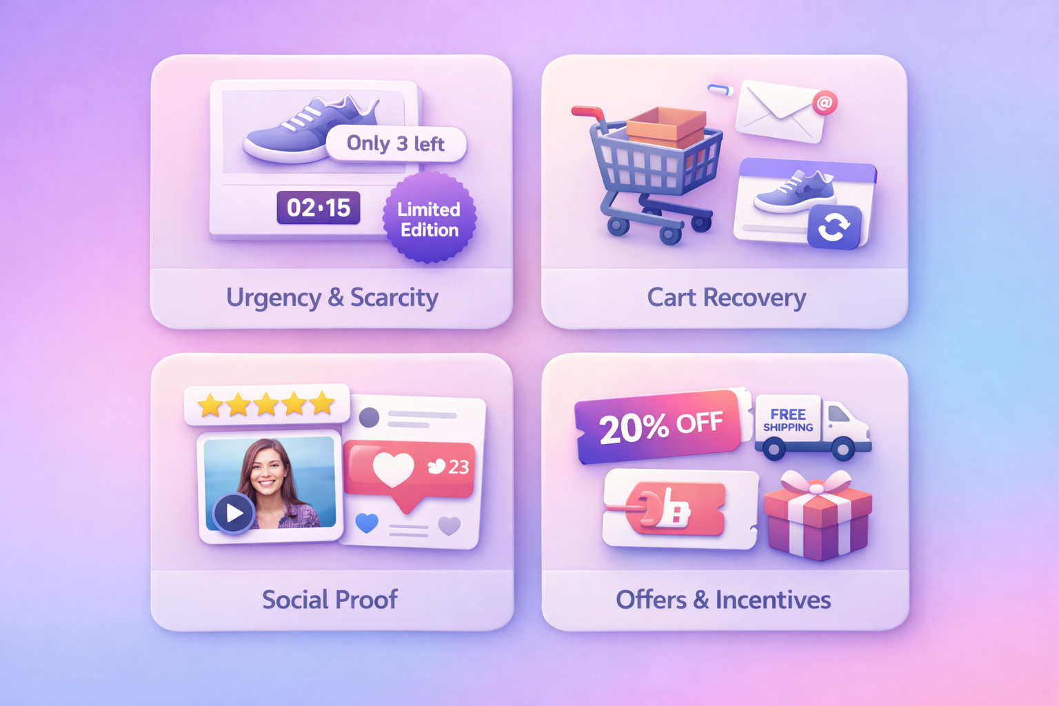 improve BigCartel conversion rate