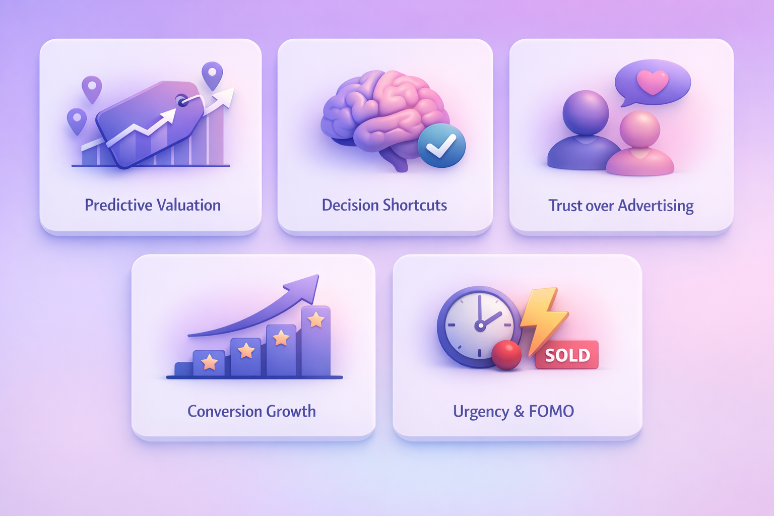 social proof impacts on art sales