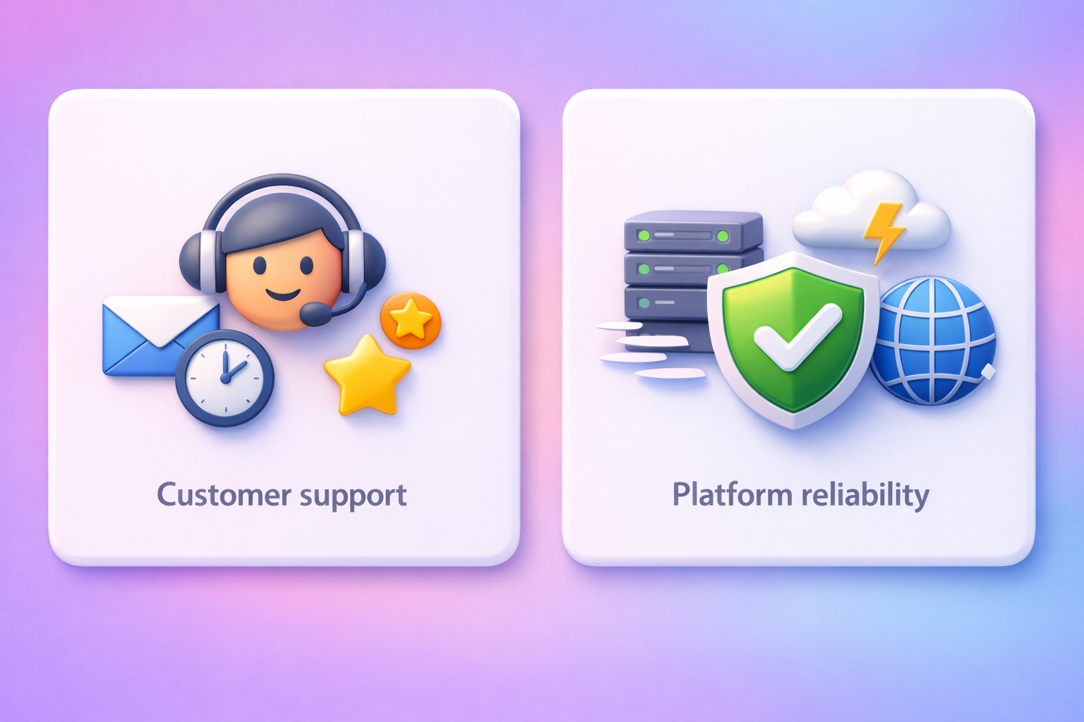 BigCartel vs BigCommerce customer support 
