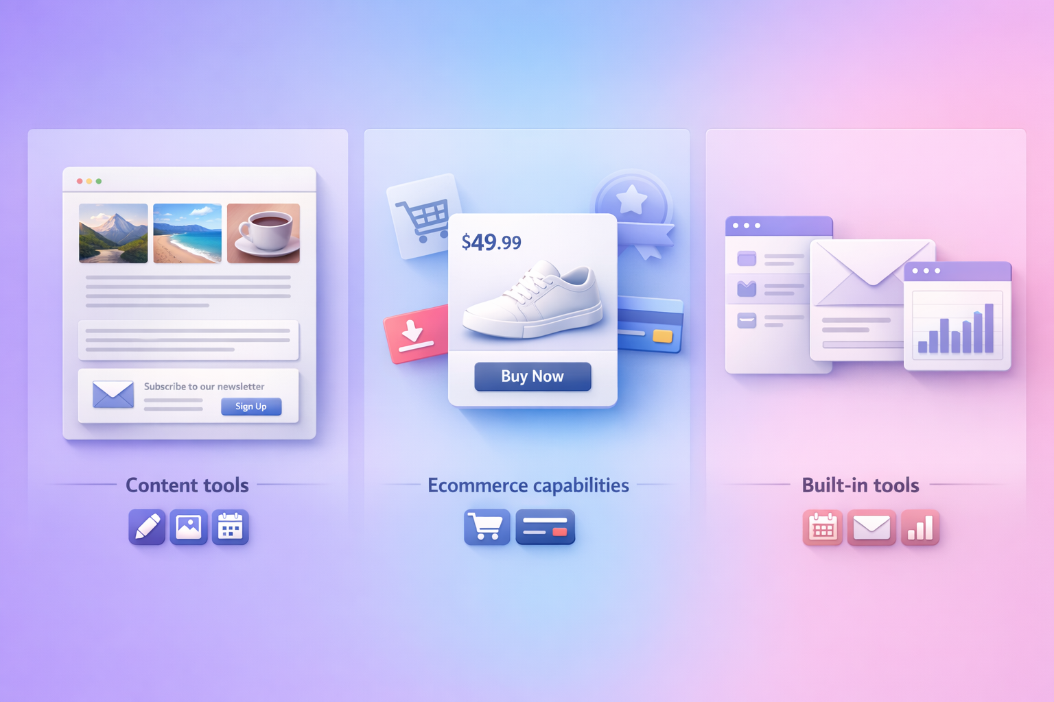 Core features of Squarespace 