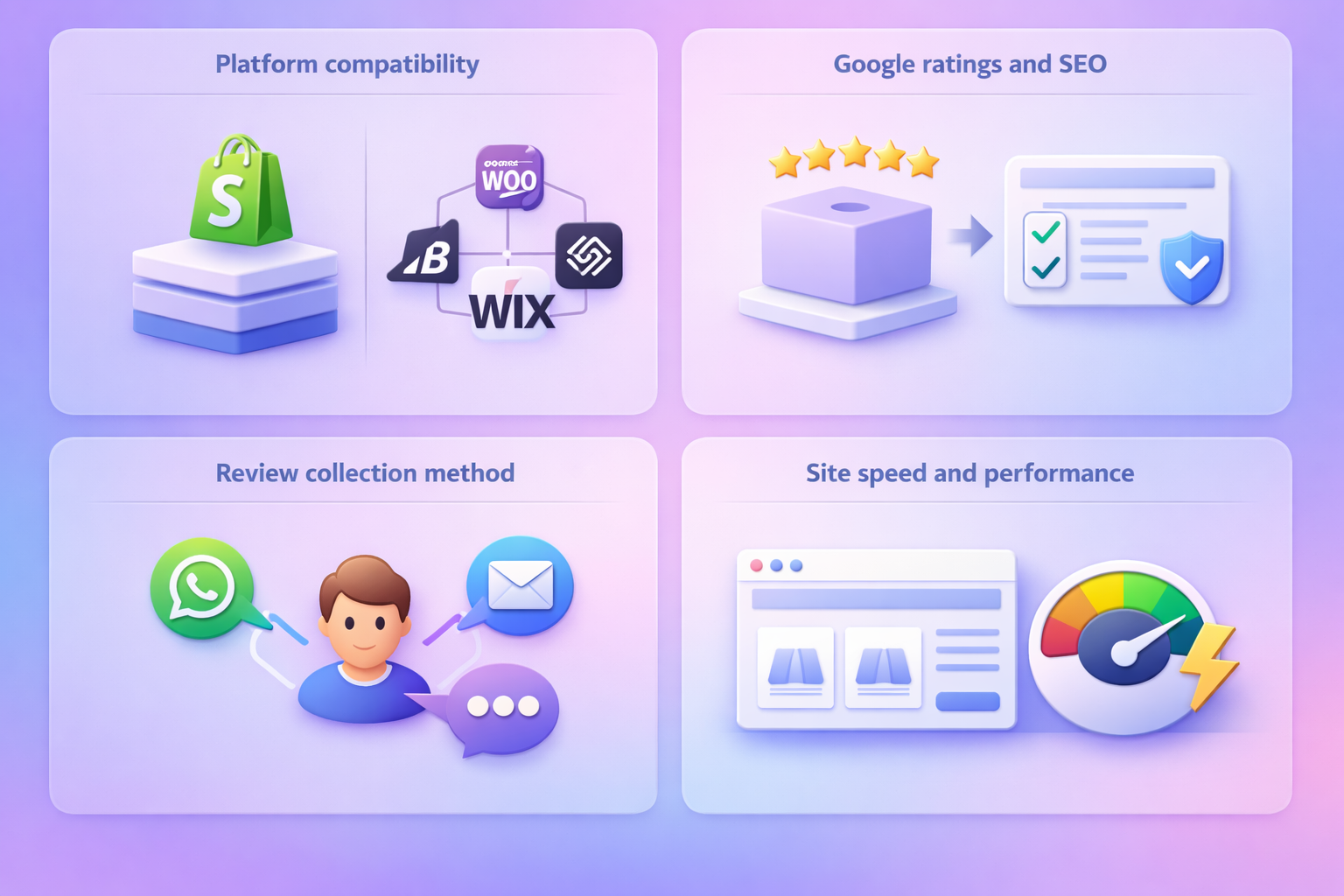 How to choose ecommerce reviews platform
