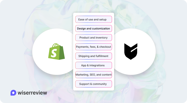 Bigcartel vs Shopify: Feature-by-feature comparison