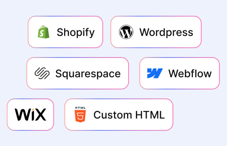 Integrations in WiserReview 