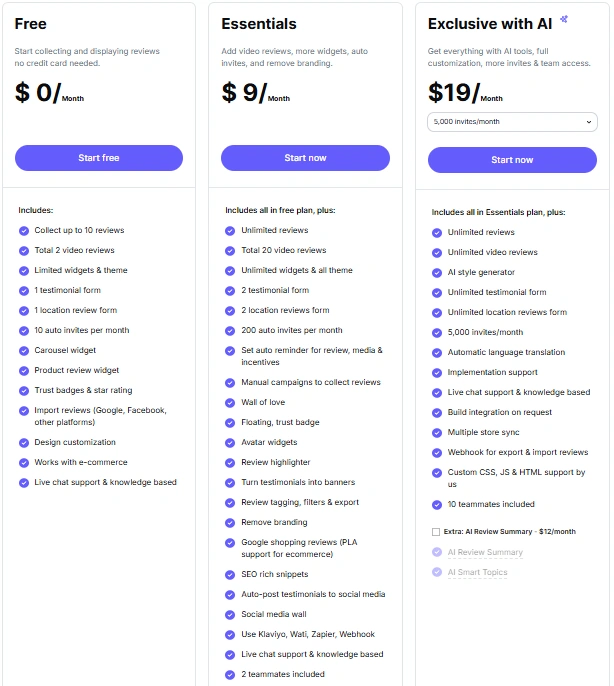 WiserReview Pricing